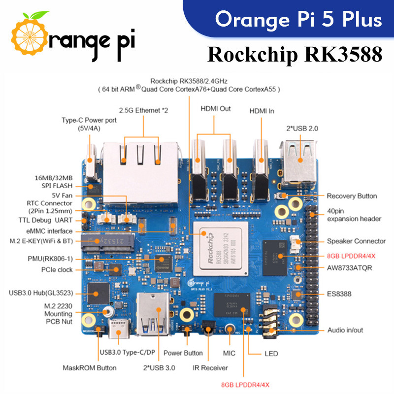 Orange Pi 5 Plus シングルボードコンピュータ - Rockchip Rk3588 Development Board のレビューと価格